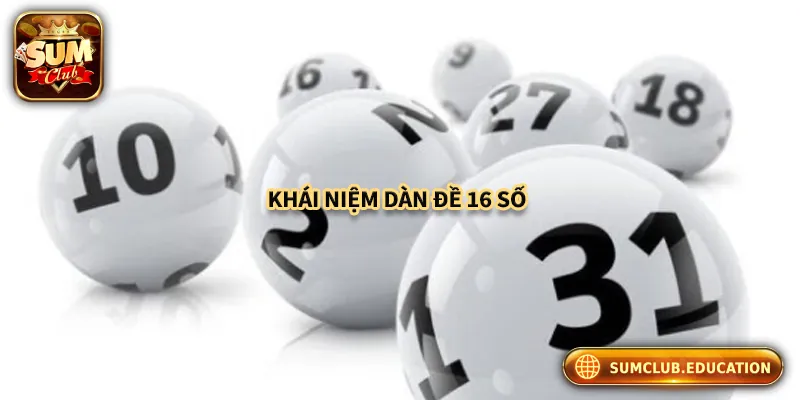 Giới thiệu dàn đề 16 số